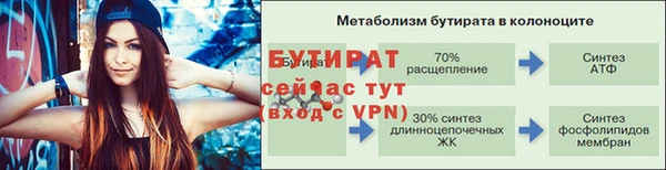 гашиш Волосово